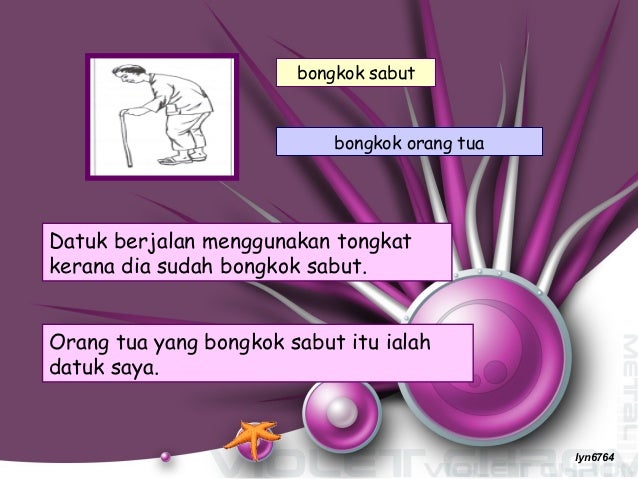 Simpulan Bahasa