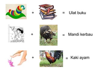 Maksud peribahasa titik peluh