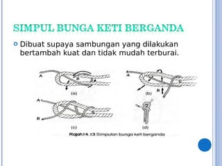  Dibuat supaya sambungan yang dilakukan
bertambah kuat dan tidak mudah terburai.
 