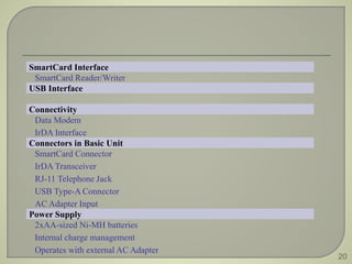 20
SmartCard Interface
SmartCard Reader/Writer
USB Interface
Connectivity
Data Modem
IrDA Interface
Connectors in Basic Unit
SmartCard Connector
IrDA Transceiver
RJ-11 Telephone Jack
USB Type-A Connector
AC Adapter Input
Power Supply
2xAA-sized Ni-MH batteries
Internal charge management
Operates with external AC Adapter
 