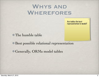 Whys and
                           Wherefores
                                                     Are tables the best
                                                     representation to model?




                   The humble table

                   Best possible relational representation

                   Generally, ORMs model tables




Saturday, March 27, 2010                                                        5
 