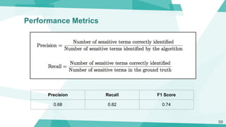 Performance Metrics
59
Precision Recall F1 Score
0.68 0.82 0.74
 