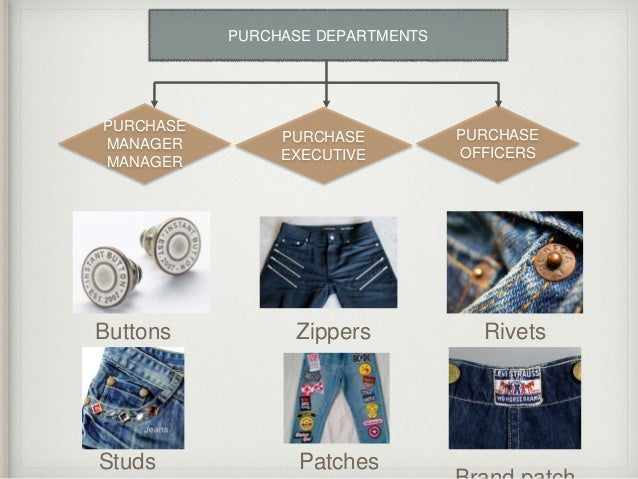 Apparel Industry