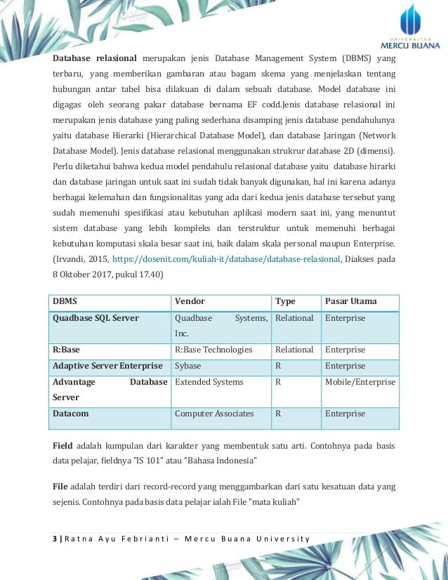 SIM, Ratna Ayu Febrianti, Hapzi Ali, Sistem Manajemen 