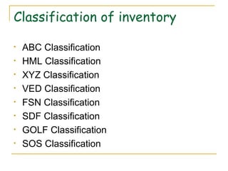 Classification of inventory
• ABC Classification
• HML Classification
• XYZ Classification
• VED Classification
• FSN Classification
• SDF Classification
• GOLF Classification
• SOS Classification
 