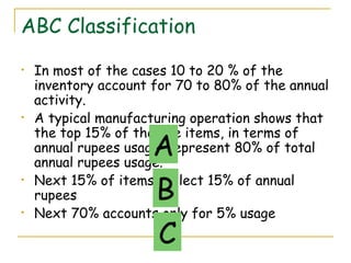 ABC Classification
• In most of the cases 10 to 20 % of the
inventory account for 70 to 80% of the annual
activity.
• A typical manufacturing operation shows that
the top 15% of the line items, in terms of
annual rupees usage, represent 80% of total
annual rupees usage.
• Next 15% of items reflect 15% of annual
rupees
• Next 70% accounts only for 5% usage
A
B
C
 