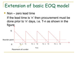 Extension of basic EOQ model
 Non – zero lead time
If the lead time is ‘n’ then procurement must be
done prior to ‘n’ days, i.e. T-n as shown in the
figure
T1 - n T2 - n T3 - n T4 - nT1 T2 T3 T4
Time
Q
0
Reorder point
Placement of a order
 