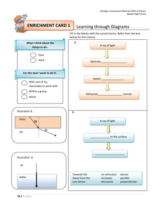 Sim refraction | PDF