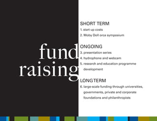 fund
raising
SHORT TERM
1. start up costs
2. Moby Doll orca symposium
ONGOING
3. presentation series
4. hydrophone and webcam
5. research and education programme
development
LONGTERM
6. large-scale funding through universities,
governments, private and corporate
foundations and philanthropists
 