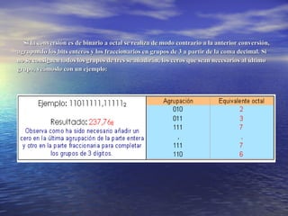Si la conversión es de binario a octal se realiza de modo contrario a la anterior conversión,  agrupando los bits enteros y los fraccionarios en grupos de 3 a partir de la coma decimal. Si  no se consiguen todos los grupos de tres se añadirán, los ceros que sean necesarios al último  grupo, veámoslo con un ejemplo: 