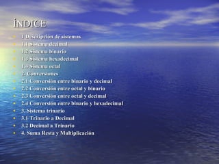 ÍNDICE 1 Descripción de sistemas 1.1 Sistema decimal 1.2 Sistema binario 1.3 Sistema hexadecimal 1.4 Sistema octal 2. Conversiones 2.1 Conversión entre binario y decimal 2.2 Conversión entre octal y binario 2.3 Conversión entre octal y decimal 2.4 Conversión entre binario y hexadecimal 3. Sistema trinario 3.1 Trinario a Decimal 3.2 Decimal a Trinario 4. Suma Resta y Multiplicación 