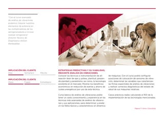 ESTRATEGIAS PREDICTIVAS Y SU VIABILIDAD,
MEDIANTE ANÁLISIS DE VIBRACIONES.
Conocer las técnicas e instrumentación de ali-
neación láser de ejes y poleas, planitud, perpen-
dicularidad y paralelismo; así como, la tecnología
existente en el mercado. Mostrar los beneficios
económicos en reducción de averías y ahorro de
costes energéticos por uso de esta técnica.
Curso básico de análisis de vibraciones podrá
tener un vasto conocimiento y experiencia en las
técnicas más avanzadas de análisis de vibracio-
nes y sus aplicaciones, para determinar y prede-
cir los fallos típicos y característicos en dinámica
de máquinas. Con el curso podrá configurar
posiciones de colocación de sensores de vibra-
ción, determinar las variables que caracterizan
las firmas espectrales de análisis de vibraciones
y realizar correctos diagnósticos del estado de
salud de sus máquinas rotativas.
Casos prácticos reales calculando el ROI de la
implementación de las tecnologías mencionadas.
Página 11. Simro Consulting
“Con el curso avanzado
de análisis de vibraciones
podemos mejorar nuestros
elementos de potencia en
las multiplicadoras de los
aerogeneradores e incluso
realizar reingeniería”
Director Técnico de
Diagnóstico Alstom
Renewables
IMPLICACIÓN DEL CLIENTE
IMPLICACIÓN DEL CLIENTE
Días
Opex
Semana/s
Capex
Mes/es
Estratégico
 