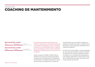 El coaching de mantenimiento ayuda a los
clientes a implementar el Condition Monitoring
y la Alineación de máquinas como un proyecto,
evaluando sus factibilidades técnicas, organiza-
tivas y económicas, previas a hacer la inversión.
Mediante las plantillas, guías y las reuniones con
el coacher.
Desde el equipo de SIMRO CONSULTING te
ofrecemos el servicio de Coaching de Mante-
nimiento para la Certificación en implantación
de Alineación y Condition Monitoring. En dicho
servicio tienes a tu disposición un coach de
Página 4. Simro Consulting
COACHING DE MANTENIMIENTO
Consultoría activa
mantenimiento que te ayudará a implantar un
programa de Alineación Láser y Condition Moni-
toring paso a paso, siguiendo semanalmente un
modelo de programa.
El cálculo de costes visibles y ocultos agrupados
en una cuenta de resultados, donde se analizan
los esfuerzos de inversión y gastos que realiza
la empresa con la implantación del programa y
la tecnología, obteniendo un ROI positivo, hace
que la herramienta que tienes entre manos sea
la más potente del mercado.
IMPLICACIÓN DEL CLIENTE
IMPLICACIÓN DEL CLIENTE
Días
Opex
Semana/s
Capex
Mes/es
Estratégico
 