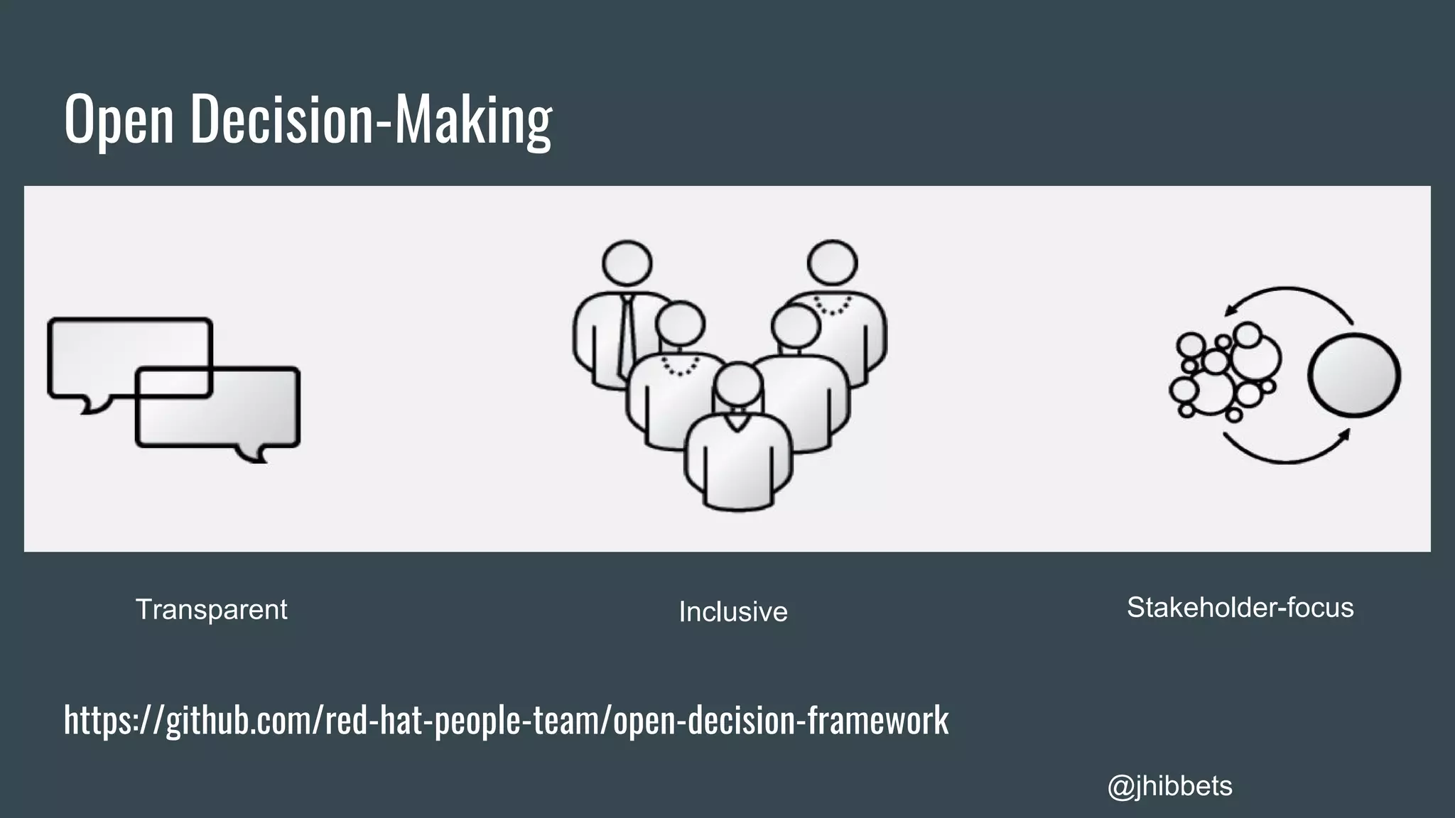 https://github.com/red-hat-people-team/open-decision-framework
Open Decision-Making
@jhibbets
Transparent Inclusive Stakeholder-focus
 