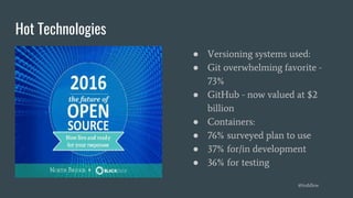 Hot Technologies
● Versioning systems used:
● Git overwhelming favorite -
73%
● GitHub - now valued at $2
billion
● Containers:
● 76% surveyed plan to use
● 37% for/in development
● 36% for testing
@toddlew
 