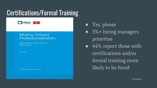 Certifications/Formal Training
● Yes, please
● 5%+ hiring managers
prioritize
● 44% report those with
certifications and/or
formal training more
likely to be hired
@toddlew
 