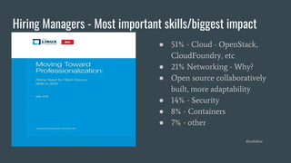 Hiring Managers - Most important skills/biggest impact
● 51% - Cloud - OpenStack,
CloudFoundry, etc
● 21% Networking - Why?
● Open source collaboratively
built, more adaptability
● 14% - Security
● 8% - Containers
● 7% - other
@toddlew
 