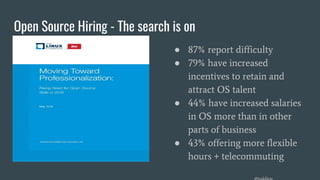 Open Source Hiring - The search is on
● 87% report difficulty
● 79% have increased
incentives to retain and
attract OS talent
● 44% have increased salaries
in OS more than in other
parts of business
● 43% offering more flexible
hours + telecommuting
 