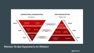 @jhibbets
Reference: The Open Organization by Jim Whitehurst
 