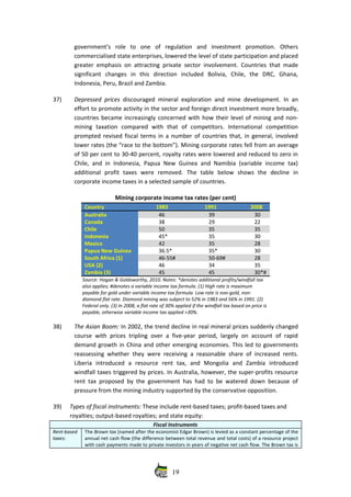 government’s   role   to   one   of   regulation   and   investment   promotion.   Others
commercialised state enterprises, lowered the level of state participation and placed
greater emphasis on attracting private sector involvement. Countries that made
significant   changes   in   this   direction   included   Bolivia,   Chile,   the   DRC,   Ghana,
Indonesia, Peru, Brazil and Zambia. 
37) Depressed prices  discouraged mineral exploration and mine development. In an
effort to promote activity in the sector and foreign direct investment more broadly,
countries became increasingly concerned with how their level of mining and non‐
mining   taxation   compared   with   that   of   competitors.   International   competition
prompted revised fiscal terms in a number of countries that, in general, involved
lower rates (the “race to the bottom”). Mining corporate rates fell from an average
of 50 per cent to 30‐40 percent, royalty rates were lowered and reduced to zero in
Chile, and in Indonesia, Papua New Guinea and Namibia (variable income tax)
additional   profit   taxes   were   removed.   The   table   below   shows   the   decline   in
corporate income taxes in a selected sample of countries. 
Mining corporate income tax rates (per cent)
Country            1983                 1991              2008
Australia              46                    39                 30
Canada              38                    29                 22
Chile              50                    35                 35
Indonesia              45*                    35                 30
Mexico              42                    35                 28
Papua New Guinea              36.5*                    35*                 30
South Africa (1)              46‐55#                    50‐69#                 28
USA (2)              46                    34                 35
Zambia (3)              45                    45                 30*#
Source: Hogan & Goldsworthy, 2010. Notes: *denotes additional profits/windfall tax
also applies; #denotes a variable income tax formula. (1) High rate is maximum
payable for gold under variable income tax formula. Low rate is non‐gold, non‐
diamond flat rate. Diamond mining was subject to 52% in 1983 and 56% in 1991. (2)
Federal only. (3) In 2008, a flat rate of 30% applied if the windfall tax based on price is
payable, otherwise variable income tax applied >30%.
38) The Asian Boom: In 2002, the trend decline in real mineral prices suddenly changed
course with prices tripling over a five‐year period, largely on account of rapid
demand growth in China and other emerging economies. This led to governments
reassessing whether they were receiving a reasonable share of increased rents.
Liberia   introduced   a   resource   rent   tax,   and   Mongolia   and   Zambia   introduced
windfall taxes triggered by prices. In Australia, however, the super‐profits resource
rent tax proposed by the government has had to be watered down because of
pressure from the mining industry supported by the conservative opposition.
39) Types of fiscal instruments: These include rent‐based taxes; profit‐based taxes and
royalties; output‐based royalties; and state equity:
Fiscal Instruments
Rent‐based
taxes:
The Brown tax (named after the economist Edgar Brown) is levied as a constant percentage of the
annual net cash flow (the difference between total revenue and total costs) of a resource project
with cash payments made to private investors in years of negative net cash flow. The Brown tax is
19
 