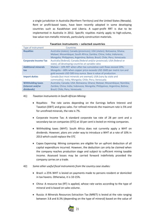 a single jurisdiction in Australia (Northern Territory) and the United States (Nevada).
Rent   or   profit‐based   taxes,   have   been   recently   adopted   in   some   developing
countries   such   as   Kazakhstan   and   Liberia.   A   super‐profit   RRT   is   due   to   be
implemented in Australia in 2012. Specific royalties mainly apply to high‐volume,
low value non‐metallic minerals, particularly construction materials.
Taxation instruments – selected countries
Type of instrument                           Countries
Royalties Australia (states); Canada (provinces); USA (states); Botswana; Ghana;
Malawi; Mozambique; South Africa; Zambia; China; India; Indonesia;
Mongolia; Philippines; Argentina; Bolivia; Brazil; Chile; Peru; Venezuela
Corporate Income Tax Australia (federal); Canada (federal and/or provincial); USA (federal or
state); all developing countries at variable rates
Additional minerals
tax
Malawi – 10% RRT when after‐tax cumulative cash flows exceed 20%;
Mongolia – 68% when copper price exceeds USD 2600 per metric ton and
gold exceeds USD 500 troy ounce. Base is value of production
Import duties Canada (but most minerals are exempt); USA (vary by state and
commodity); India; Mongolia; Chile; Peru; Venezuela
Withholding taxes
(interest and/or
dividends)
Australia; Canada; USA; Botswana; Ghana; Malawi; Mozambique; Namibia;
Zambia; China; India; Indonesia; Mongolia; Philippines; Argentina; Bolivia;
Brazil; Chile; Peru; Venezuela
41) Taxation Instruments in South African Mining:
• Royalties:     The   rate   varies   depending   on   the   Earnings   before   Interest   and
Taxation (EBIT) and gross sales. For refined minerals the maximum rate is 5% and
for unrefined minerals, the rate is 7%. 
• Corporate Income Tax: A standard corporate tax rate of 28 per cent and a
secondary tax on companies (STC) at 10 per cent is levied on mining companies. 
• Withholding   taxes  (WHT):   South  Africa  does  not currently   apply  a  WHT  on
dividends. However, plans are under way to introduce a WHT at a rate of 10% in
2013 which could replace the STC
• Capex Expensing: Mining companies are eligible for an upfront deduction of all
capital expenditure incurred. However, the deduction can only be claimed when
the company reaches production stage and subject to sufficient mining taxable
income.   Assessed   losses   may   be   carried   forward   indefinitely   provided   the
company carries on a trade.
42) Some other useful fiscal instruments from the country case studies:
• Brazil: a 25% WHT is levied on payments made to persons resident or domiciled
in tax havens. Otherwise, it is 10‐15%.
• China: A resource tax (RT) is applied, whose rate varies according to the type of
mineral and is based on sales volume.
• Russia: A Minerals Resources Extraction Tax (MRET) is levied at the rate ranging
between 3.8 and 8.3% (depending on the type of mineral) based on the value of
21
 