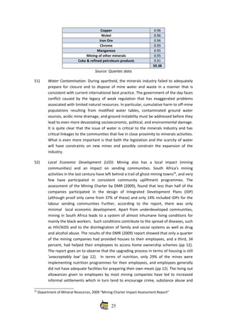 Copper 0.96
Nickel 0.96
Iron Ore 0.96
Chrome 0.95
Manganese 0.95
Mining of other minerals 0.95
Coke & refined petroleum products 0.91
59.38
Source: Quantec data
51) Water Contamination: During apartheid, the minerals industry failed to adequately
prepare for closure and to dispose of mine water and waste in a manner that is
consistent with current international best practice. The government of the day faces
conflict caused by the legacy of weak regulation that has exaggerated problems
associated with limited natural resources. In particular, cumulative harm to off‐mine
populations   resulting   from   modified   water   tables,   contaminated   ground   water
sources, acidic mine drainage, and ground instability must be addressed before they
lead to even more devastating socioeconomic, political, and environmental damage.
It is quite clear that the issue of water is critical to the minerals industry and has
critical linkages to the communities that live in close proximity to minerals activities.
What is even more important is that both the legislation and the scarcity of water
will have constraints on new mines and possibly constrain the expansion of the
industry.
52) Local   Economic   Development   (LED):  Mining   also   has   a   local   impact   (mining
communities)   and   an   impact   on   sending   communities.   South   Africa's   mining
activities in the last century have left behind a trail of ghost mining towns24
, and very
few   have   participated   in   consistent   community   upliftment   programmes.   The
assessment of the Mining Charter by DMR (2009), found that less than half of the
companies   participated   in   the   design   of   Integrated   Development   Plans   (IDP)
(although proof only came from 37% of these) and only 14% included IDPs for the
labour   sending   communities   Further,   according   to   the   report,   there   was   only
minimal   local economic development. Apart from underdeveloped communities,
mining in South Africa leads to a system of almost inhumane living conditions for
mainly the black workers.  Such conditions contribute to the spread of diseases, such
as HIV/AIDS and to the disintegration of family and social systems as well as drug
and alcohol abuse. The results of the DMR (2009) report showed that only a quarter
of the mining companies had provided houses to their employees, and a third, 34
percent, had helped their employees to access home ownership schemes (pp 12).
The report goes on to observe that the upgrading process in terms of housing is still
'unacceptably low' (pp 12).   In terms of nutrition, only 29% of the mines were
implementing nutrition programmes for their employees, and employees generally
did not have adequate facilities for preparing their own meals (pp 12). The living out
allowances given to employees by most mining companies have led to increased
informal settlements which in turn tend to encourage crime, substance abuse and
24
 Department of Mineral Resources, 2009 "Mining Charter Impact Assessment Report"
25
 