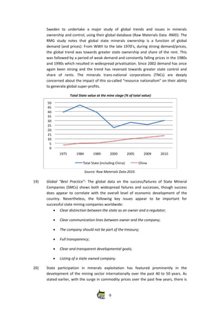 Sweden   to   undertake   a   major   study   of   global   trends   and   issues   in   minerals
ownership and control, using their global database (Raw Materials Data ‐RMD). The
RMG  study notes  that global state minerals  ownership  is  a function  of  global
demand (and prices): From WWII to the late 1970’s, during strong demand/prices,
the global trend was towards greater state ownership and share of the rent. This
was followed by a period of weak demand and constantly falling prices in the 1980s
and 1990s which resulted in widespread privatisation. Since 2002 demand has once
again been strong and the trend has reversed towards greater state control and
share   of   rents.   The   minerals   trans‐national   corporations   (TNCs)   are   deeply
concerned about the impact of this so‐called “resource nationalism” on their ability
to generate global super‐profits.
Total State value at the mine stage (% of total value)
Source: Raw Materials Data 2010.
19) Global “Best Practice”:  The global data on the success/failures of State Mineral
Companies (SMCs) shows both widespread failures and successes, though success
does appear to correlate with the overall level of economic development of the
country.   Nevertheless,   the   following   key   issues   appear   to   be   important   for
successful state mining companies worldwide:
• Clear distinction between the state as an owner and a regulator;
• Clear communication lines between owner and the company;
• The company should not be part of the treasury;
• Full transparency;
• Clear and transparent developmental goals; 
• Listing of a state owned company.
20) State   participation   in   minerals   exploitation   has   featured   prominently   in   the
development of the mining sector internationally over the past 40 to 50 years. As
stated earlier, with the surge in commodity prices over the past few years, there is
9
 