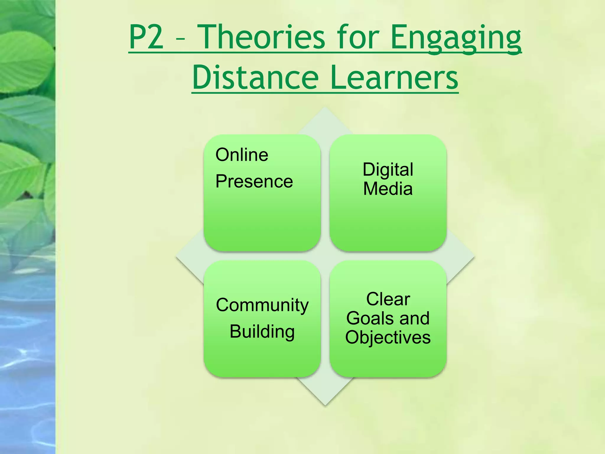 P2 – Theories for Engaging
Distance Learners
Online
Presence
Digital
Media
Community
Building
Clear
Goals and
Objectives
 
