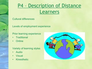 P4 – Description of Distance
Learners
Cultural differences
Levels of employment experience
Prior learning experience
• Traditional
• Online
Variety of learning styles
• Audio
• Visual
• Kinesthetic
 