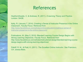References
Haythornthwaite, C. & Andrews, R. (2011). E-learning Theory and Practice.
London: SAGE.
Kelly, R. (January 7, 2014). Creating a Sense of Instructor Presence in the Online
Classroom. Faculty Focus. Retrieved from
http://www.facultyfocus.com/articles/online-education/creating-a-sense-of-
instructor-presence-in-the-online-classroom/
Publications, M. (May 5, 2010). Blended Learning Course Design Begins with
Strong Learning Objectives. Faculty Focus. Retrieved from
http://www.facultyfocus.com/articles/instructional-design/blended-learning-course-
design-begins-with-strong-learning-objectives/
Palloff, R. M., & Pratt, K. (2011). The Excellent Online Instructor. San Francisco,
CA: Jossey-Bass.
 