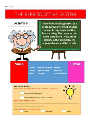 24 | P a g e
Every human being possesses a
reproductive system. It enables
human to reproduce another
human being. The reproduction
is the start of life. Now, try to
classify in the box below the
organs of male and the female.
THE REPRODUCTIVE SYSTEM
Ovary fallopian tube testes
Uterus epididymis scrotum
Penis vagina vas deferens
MALE FEMALE
SHADE YOUR ANSWER
After reading the explanation on the REPRODUCTIVE SYSTEM
I still do not understand.
Now I understand the lesson all about.
WHICH PART MAKES IT HARD ?
_________________________________________________________________________
___________________________________
What I think about the things to do?
Easy Average Hard
ACTIVITY 8
 