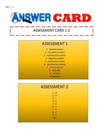 33 | P a g e
ASSESSMENT CARD 1-2
ASSESSMENT 1
1. skeletal system
2. circulatory system
3. reproductive system
4. digestive system
5. respiratory system
6. reproductive system
7. urinary system
8. muscular
9. nervous
10.nervous
ASSESSMENT 2
1. d
2. b
3. c
4. b
5. b
6. a
7. d
8. d
9. c
10.c
 