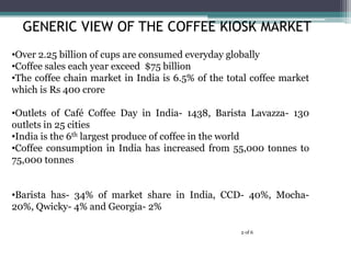 GENERIC VIEW OF THE COFFEE KIOSK MARKET
2 of 6
?Over 2.25 billion of cups are consumed everyday globally
?Coffee sales each year exceed $75 billion
?The coffee chain market in India is 6.5% of the total coffee market
which is Rs 400 crore
?Outlets of Caf Coffee Day in India- 1438, Barista Lavazza- 130
outlets in 25 cities
?India is the 6th largest produce of coffee in the world
?Coffee consumption in India has increased from 55,000 tonnes to
75,000 tonnes
?Barista has- 34% of market share in India, CCD- 40%, Mocha-
20%, Qwicky- 4% and Georgia- 2%
 