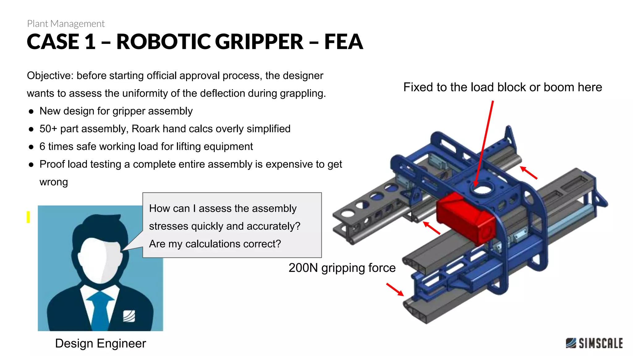 CASE 1 – ROBOTIC GRIPPER – FEA
Plant Management
Fixed to the load block or boom here
200N gripping force
Objective: before starting official approval process, the designer
wants to assess the uniformity of the deflection during grappling.
● New design for gripper assembly
● 50+ part assembly, Roark hand calcs overly simplified
● 6 times safe working load for lifting equipment
● Proof load testing a complete entire assembly is expensive to get
wrong
How can I assess the assembly
stresses quickly and accurately?
Are my calculations correct?
Design Engineer
 