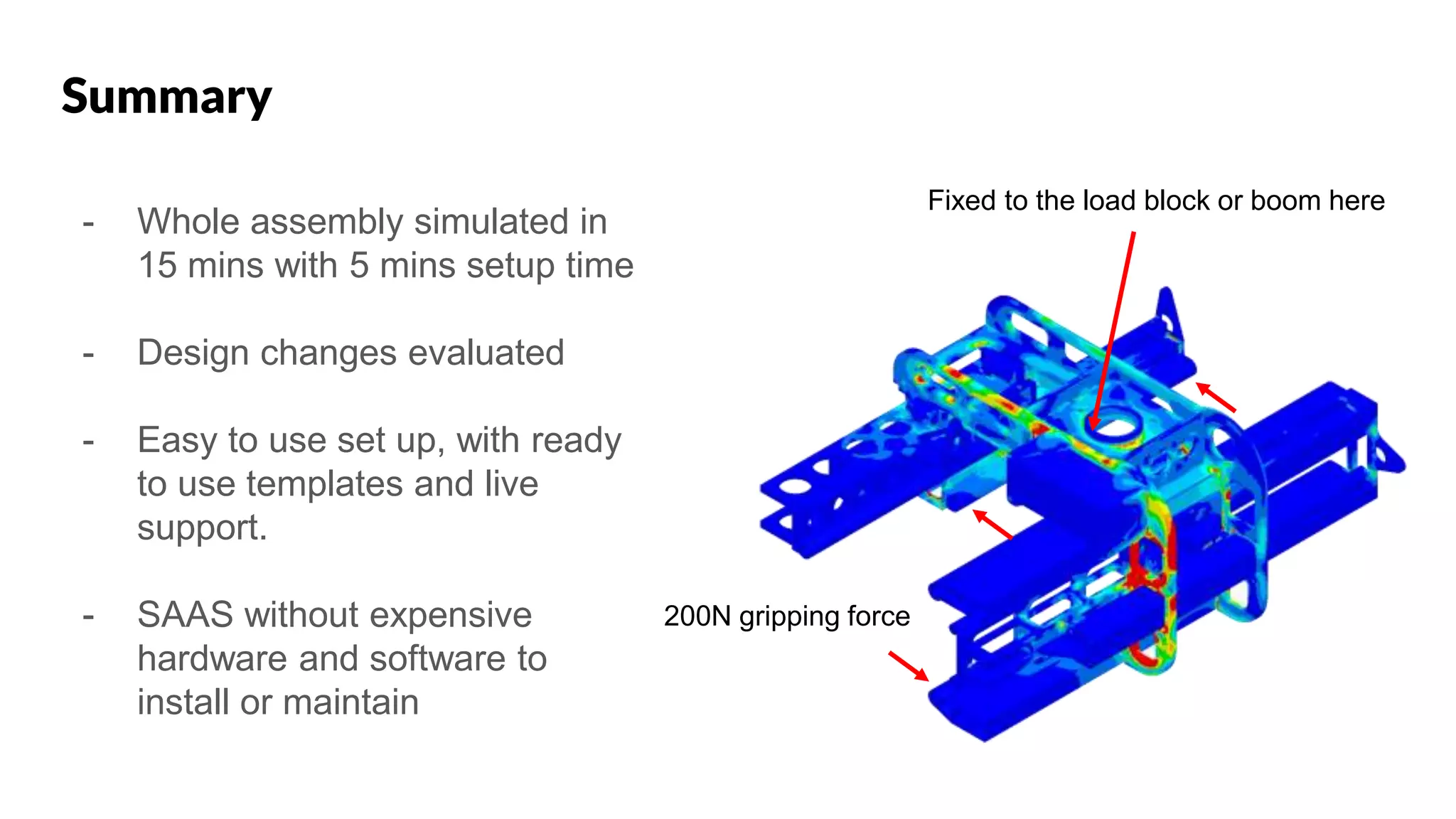 - Whole assembly simulated in
15 mins with 5 mins setup time
- Design changes evaluated
- Easy to use set up, with ready
to use templates and live
support.
- SAAS without expensive
hardware and software to
install or maintain
Summary
200N gripping force
Fixed to the load block or boom here
 
