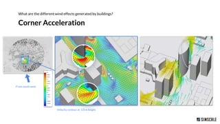 SimScale to IES for Building Simulation