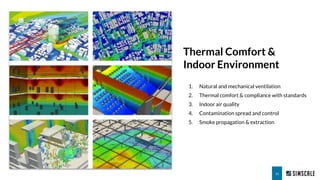 1. Natural and mechanical ventilation
2. Thermal comfort & compliance with standards
3. Indoor air quality
4. Contaminatio...