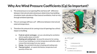 1. The wind pressure at an opening (Pw) and hence ΔP - difference
between internal and external pressure determines how bu...