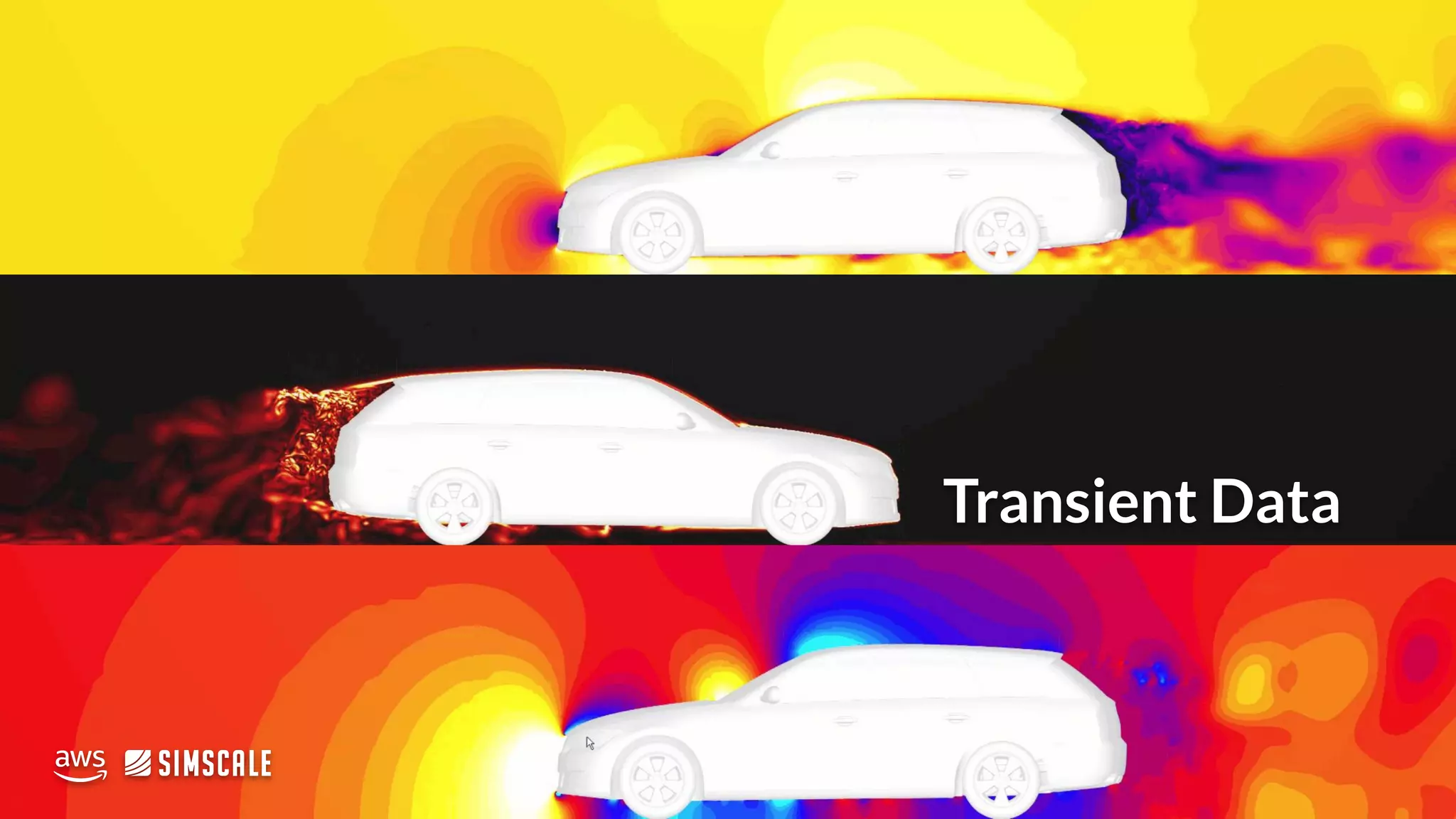 SimScale: Unparalleled CFD Speeds with Parallel Computing | PPT