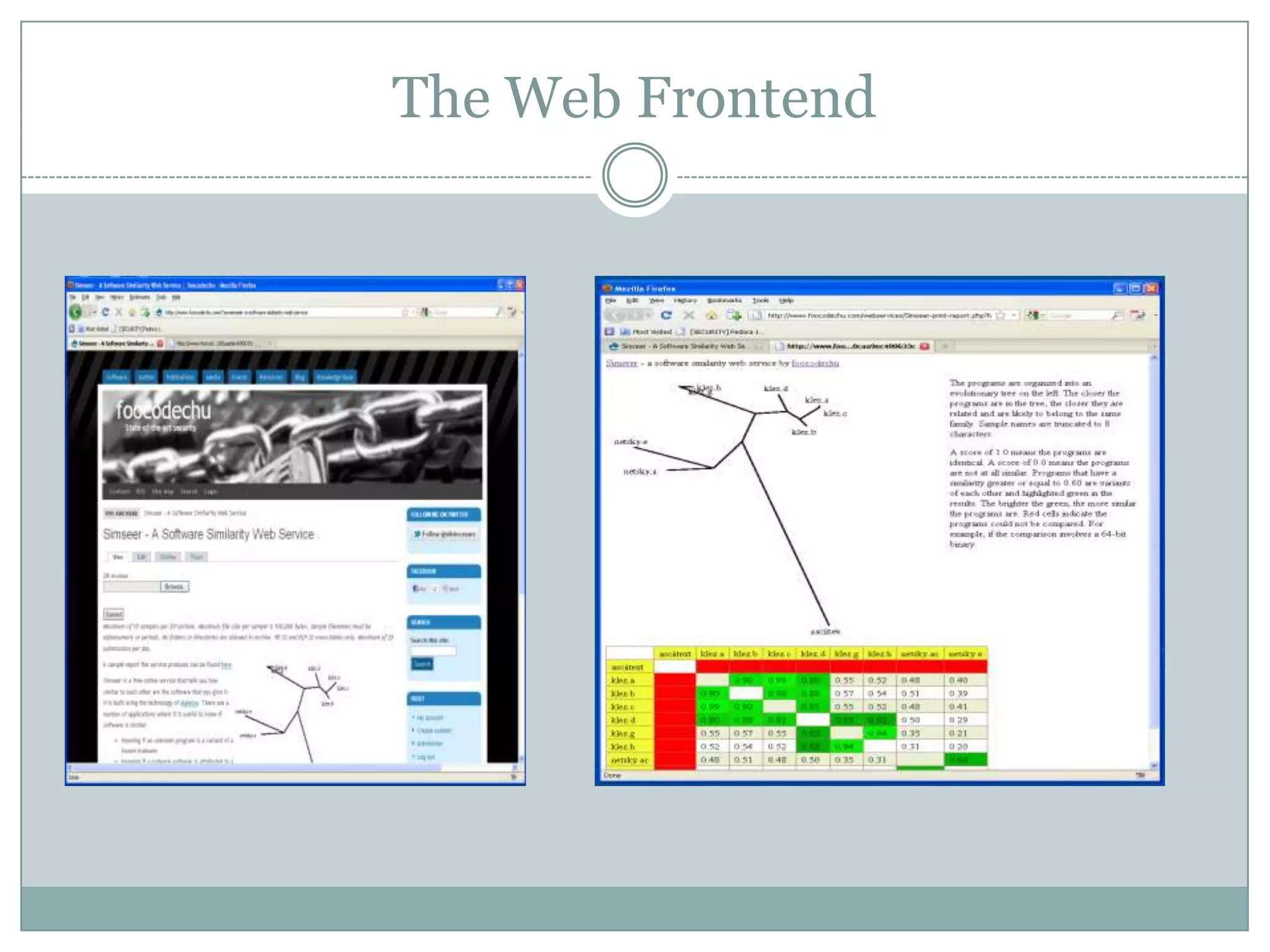 The Web Frontend
 