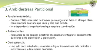 3. Ambidestreza Particional
 Fundamento teórico
− Duncan (1976), necesidad de innovar para asegurar el éxito en el largo plazo
con estructura dual: una que inicie y otra que ejecute.
− Interdependencia organizacional que requiere coordinación.
 Antecedentes
− Relevancia de los equipos directivos al coordinar e integrar el conocimiento
que surge de la exploración y explotación.
 Consecuencias
− Han sido poco estudiadas, se asocian a lograr innovaciones más radicales e
incrementales; y desempeño financiero.
 