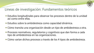 Líneas de investigación: Fundamentos teóricos
 Estudios longitudinales para observar los procesos dentro de la unidad
así como entre ellas.
 Estudios sobre la ambidestreza como capacidad dinámica.
 Cómo transita una organización desde un tipo de ambidestreza a otra.
 Procesos normativos, regulatorios y cognitivos que dan forma a cada
tipo de ambidestreza en las organizaciones.
 Cómo varían dichos procesos a través de los 4 tipos de ambidestreza.
 