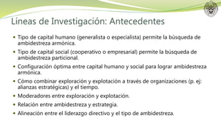 Líneas de Investigación: Antecedentes
 Tipo de capital humano (generalista o especialista) permite la búsqueda de
ambidestreza armónica.
 Tipo de capital social (cooperativo o empresarial) permite la búsqueda de
ambidestreza particional.
 Configuración óptima entre capital humano y social para lograr ambidestreza
armónica.
 Cómo combinar exploración y explotación a través de organizaciones (p. ej:
alianzas estratégicas) y el tiempo.
 Moderadores entre exploración y explotación.
 Relación entre ambidestreza y estrategia.
 Alineación entre el liderazgo directivo y el tipo de ambidestreza.
 