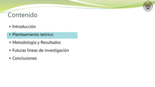 Contenido
 Introducción
 Planteamiento teórico
 Metodología y Resultados
 Futuras líneas de investigación
 Conclusiones
 