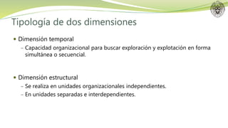 Tipología de dos dimensiones
 Dimensión temporal
− Capacidad organizacional para buscar exploración y explotación en forma
simultánea o secuencial.
 Dimensión estructural
− Se realiza en unidades organizacionales independientes.
− En unidades separadas e interdependientes.
 