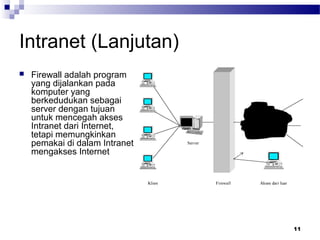 11
Intranet (Lanjutan)
 Firewall adalah program
yang dijalankan pada
komputer yang
berkedudukan sebagai
server dengan tujuan
untuk mencegah akses
Intranet dari Internet,
tetapi memungkinkan
pemakai di dalam Intranet
mengakses Internet
 