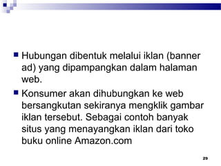  Hubungan dibentuk melalui iklan (banner
ad) yang dipampangkan dalam halaman
web.
 Konsumer akan dihubungkan ke web
bersangkutan sekiranya mengklik gambar
iklan tersebut. Sebagai contoh banyak
situs yang menayangkan iklan dari toko
buku online Amazon.com
29
 