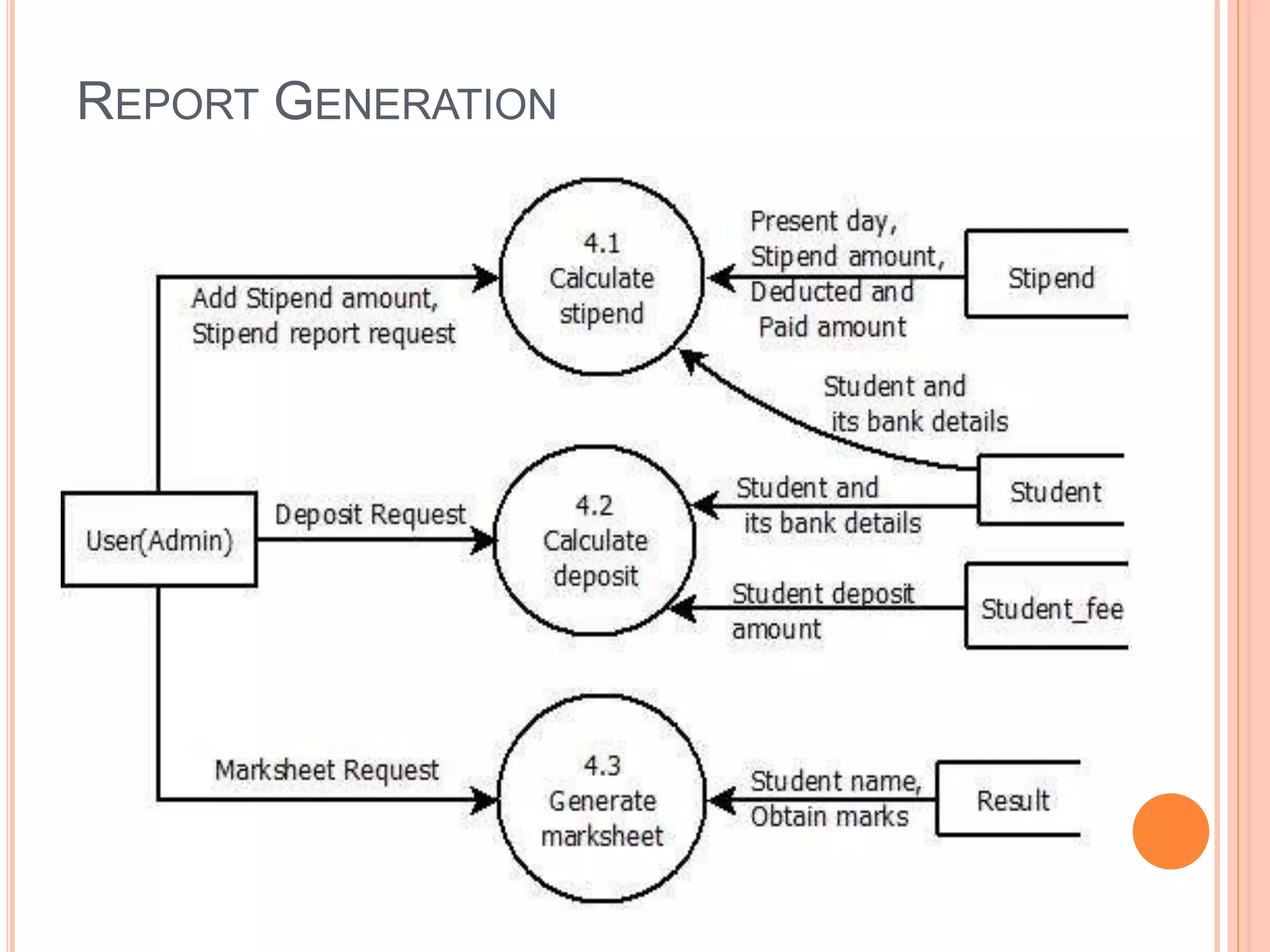 REPORT GENERATION