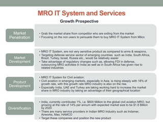 MRO IT System and Services
• Grab the market share from competitor who are exiting from the market
• Focusing on the non users to persuade them to buy MRO IT System from Milco
Market
Penetration
• MRO IT System, are not very sensitive product as compared to arms & weapons,
• Targeting defense service sector of emerging countries such as India, South Africa,
Brazil, Turkey, Israel, Russia etc., would be relatively easier
• Take advantage of regulatory changes such as, allowing FDI in defense,
outsourcing MRO activities in India as well as in South Africa has given rise to
related industries
Market
Development
• MRO IT System for Civil aviation:
• Civil aviation in emerging markets, especially in Asia, is rising steeply with 18% of
growth rate, with this growth rate MRO industry is also on the rise.
• Especially India, UAE and Turkey are taking working hard to increase the market
share in MRO industry by taking an advantage of their geographical location
Product
Development
• India, currently contributes 1%, i.e. $600 Million to the global civil aviation MRO, but
growing at the rate of 14% per annum with expected market size to be $1.8 Billion
by 2020
• There are many service providers in Indian MRO Industry such as Indamer,
Airworks, Max, HAMCO
• Target these companies and position the new product
Diversification
Growth Prospective
 