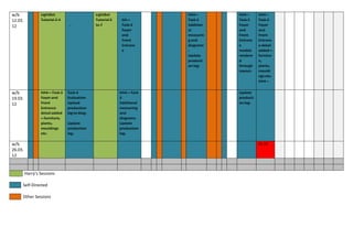 w/b              LightBot                      LightBot                  HA4 –      HA4 –      HA4 –
12.03.           Tutorial 3-4                  Tutorial 5    HA –        Task 3     Task 3     Task 3
12                               .             to 7          Task 3      Addition   Foyer      Foyer
                                                             Foyer       al         and        and
                                                             and         measurin   Front      Front
                                                             Front       g and      Entranc    Entranc
                                                             Entranc     diagrams   e          e detail
                                                             e           .          models     added –
                                                                         Update     rendere    furnitur
                                                                         producti   d          e,
                                                                         on log.    through    plants,
                                                                                    Layout.    mouldi
                                                                                               ngs etc.
                                                                                               HA4 –

w/b              HA4 – Task 3   Task 4                      HA4 – Task              Update
19.03.           Foyer and      Evaluation.                 3                       producti
12               Front          Upload                      Additional              on log.
                 Entrance       production                  measuring
                 detail added   log to blog.                and
                 – furniture,                               diagrams.
                 plants,        Update                      Update
                 mouldings      production                  production
                 etc.           log.                        log.

w/b                                                                                            DL 02
26.03.
12


         Harry’s Sessions

     Self-Directed

     Other Sessions
 